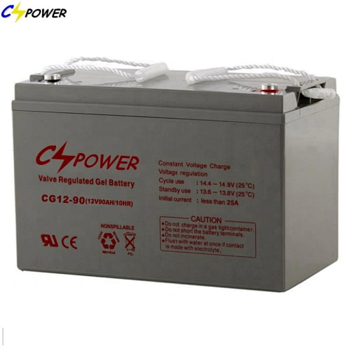 AGM GEL Batteries Powerwall Specs Modes