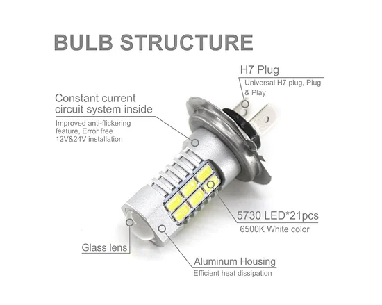 led fog light bulb