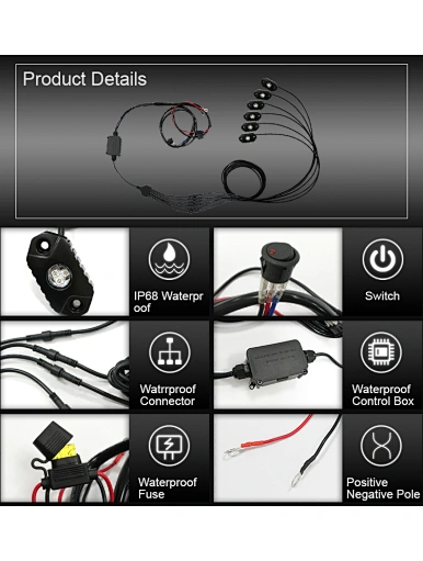 Car led