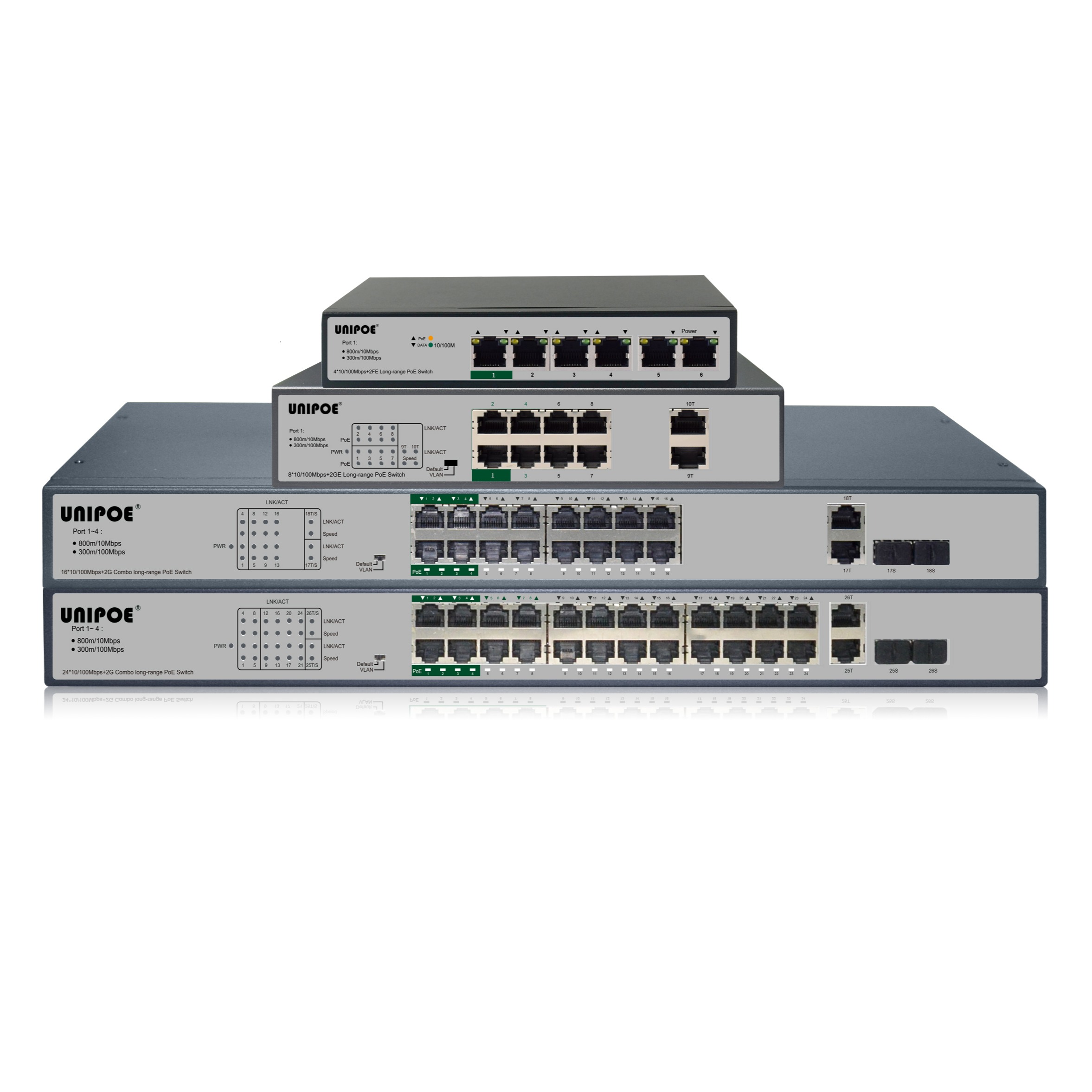 16*10/100Mbps+2G Combo Long-Range PoE Switch(Used With Long-Range Equipment)