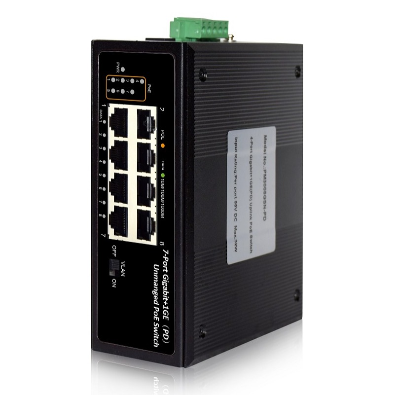 unmanaged switch