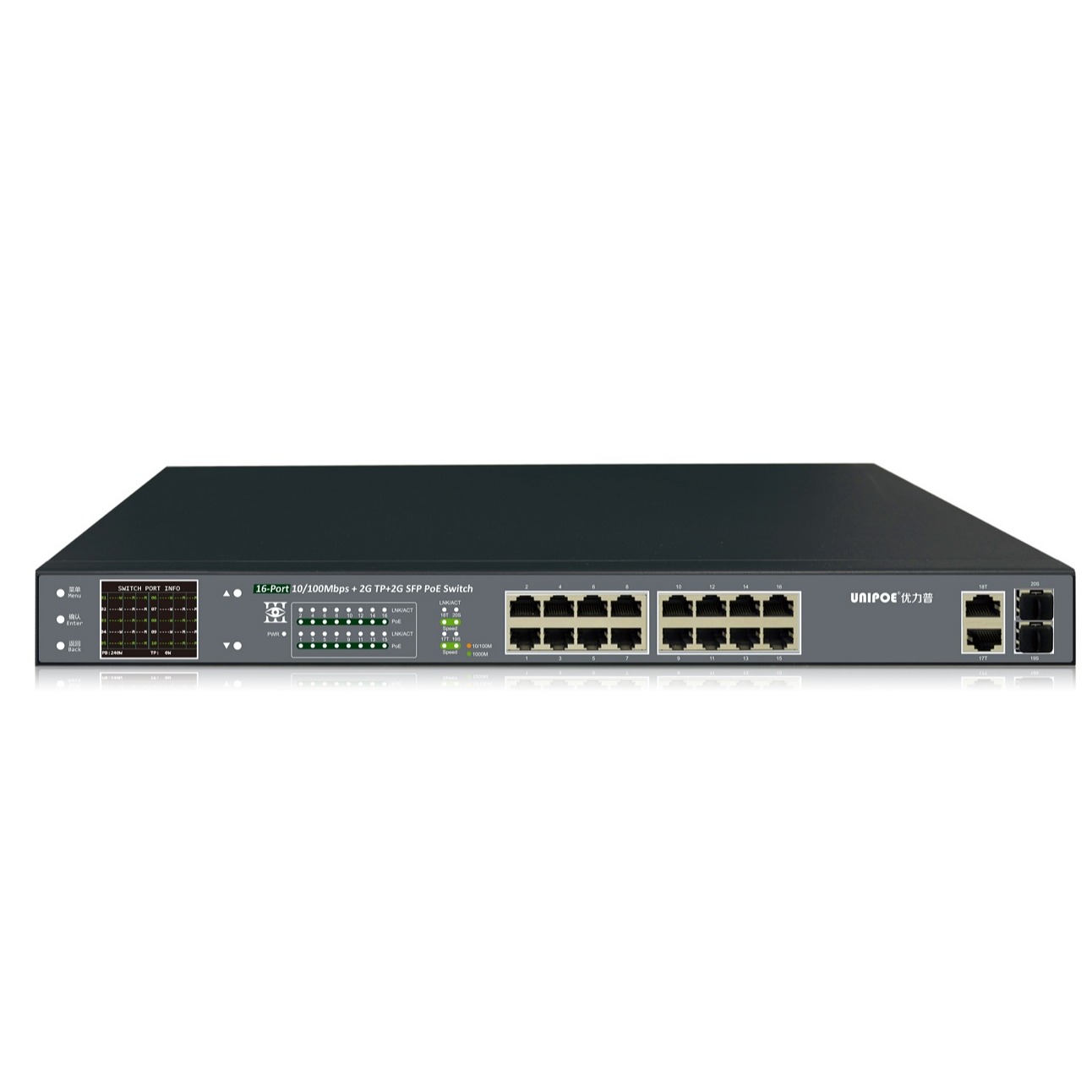 16*10/100Mbps +2GE+2G SFP Gigabit Uplink PoE Switch With V3 LCD Display