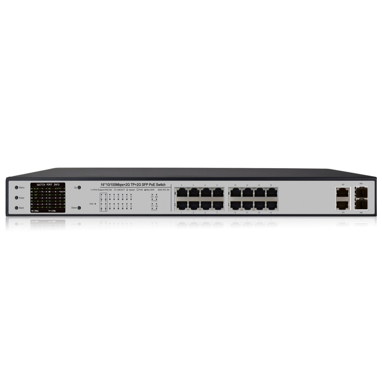 16*10/100Mbps +2GE+2G SFP Gigabit Uplink PoE Switch With V3 LCD Display (16-Port PoE, 1-4 Port:60W, 5-16 Port:32W Support 802.3bt/af/at Standard）