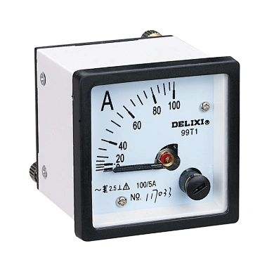 panel power meter