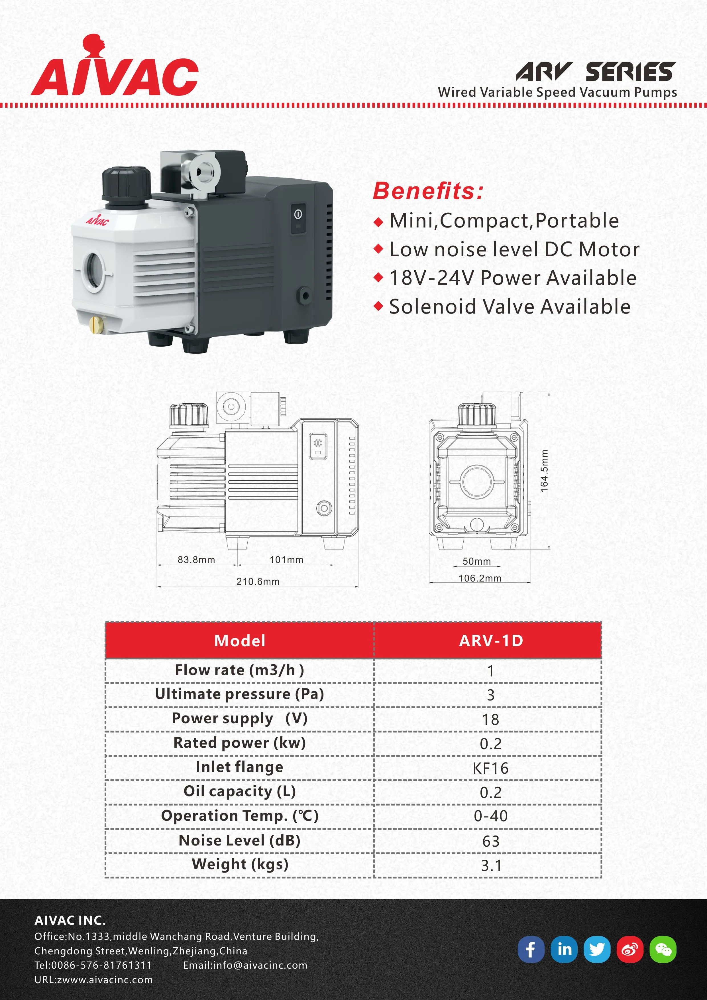 Wired Variable Speed Vacuum Pumps
