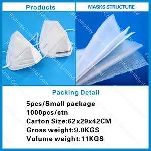kn95 respirator mask face mask disposable dust mask