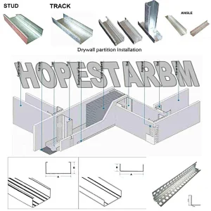 Galvanized light steel keel