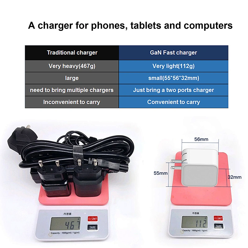 Teléfono Tablet PC Fast PD GaN Wall Travel Multi-Charger