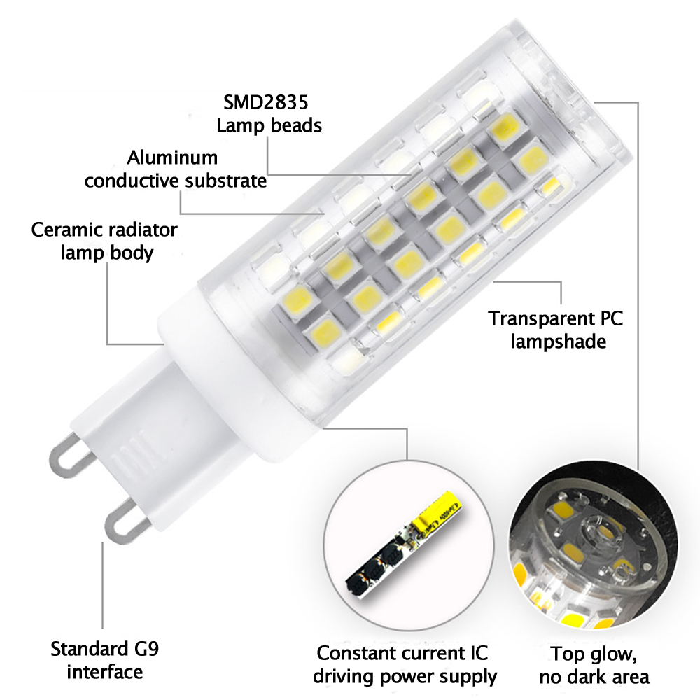 3 inch halogen led replacement