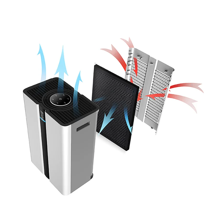 Ionic Air Purifier For Bedroom