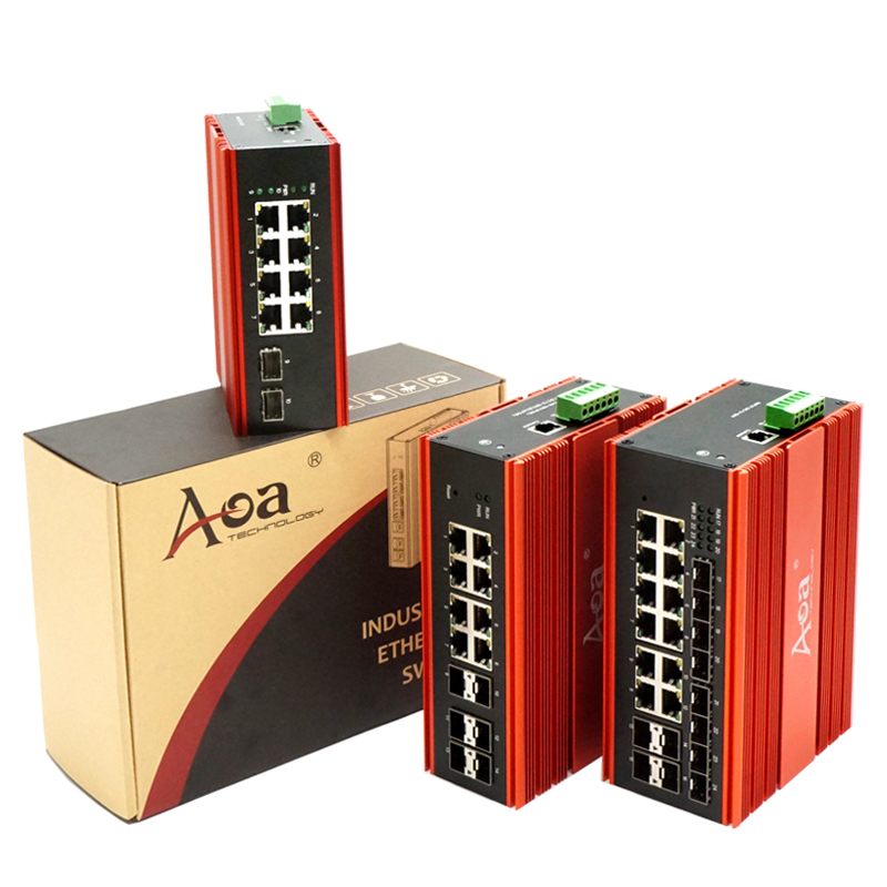 Industrial L2 Managed Switch
