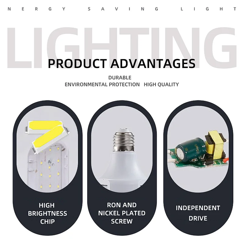 Deformable LED Garage Lights 6000K Daylight with 4 Adjustable leaves for Garage Warehouse Workshop Basement