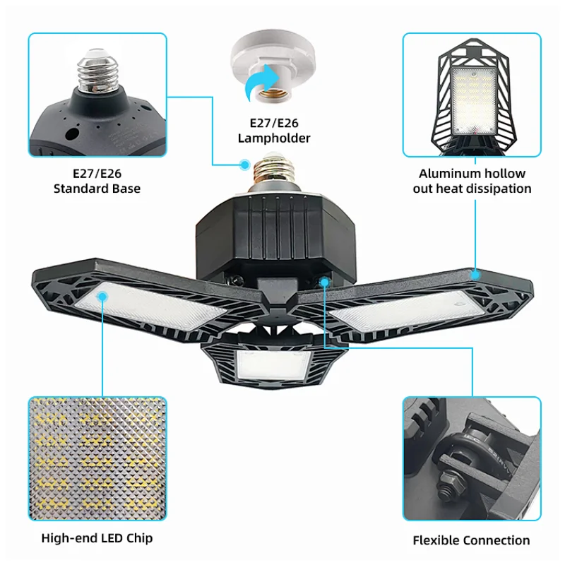Hot Sale Model Deformable Garage Ceiling Light High Bay 3 Leaf Adjustable Panel LED Garage Light