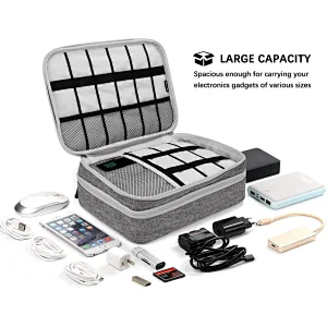 Navo Electronics Travel Organize,travel organize,travel makeup organizer,packing cubes for travel,toiletry organizer,luggage organizer,suitcase organizer,best packing cubes for travel