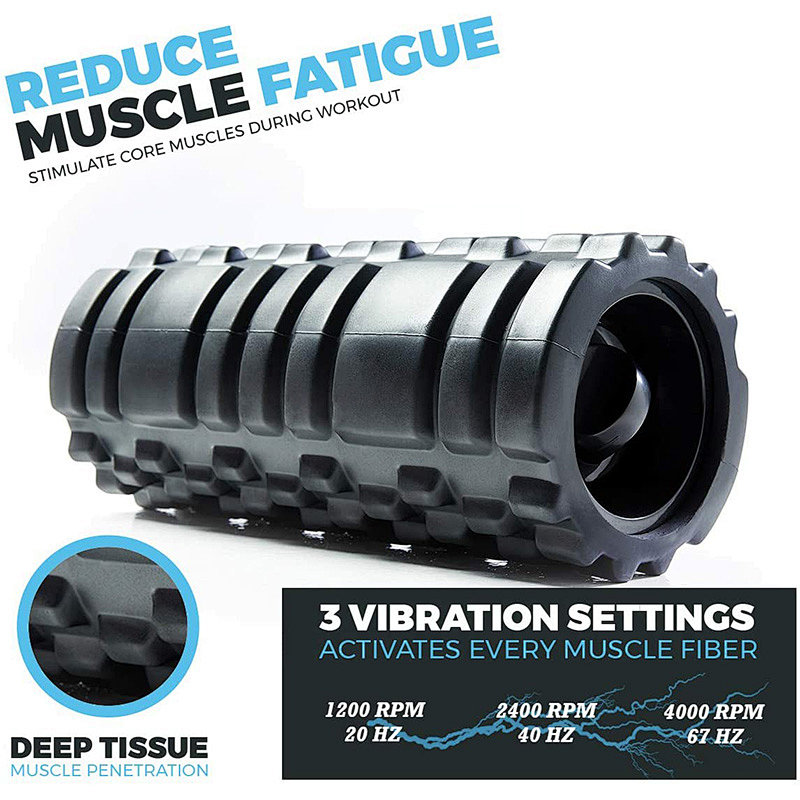 best qualitiy foam roller