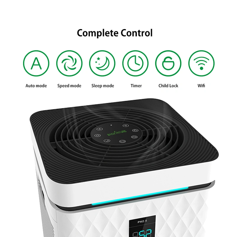 HEPA Air Purifier Canada