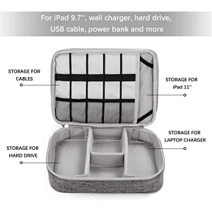 Navo Electronics Travel Organize,travel organize,travel makeup organizer,packing cubes for travel,toiletry organizer,luggage organizer,suitcase organizer,best packing cubes for travel