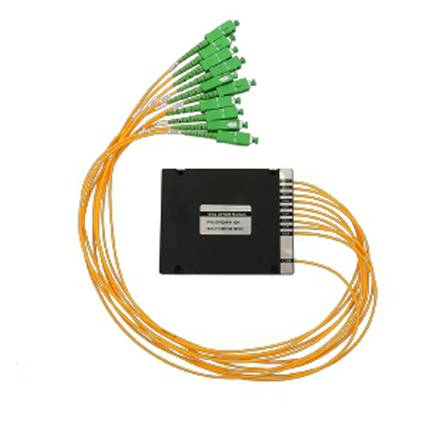 CWDM Module 4, 8,16 Channel
