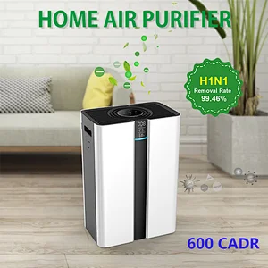 Ionic Air Purifier For Bedroom