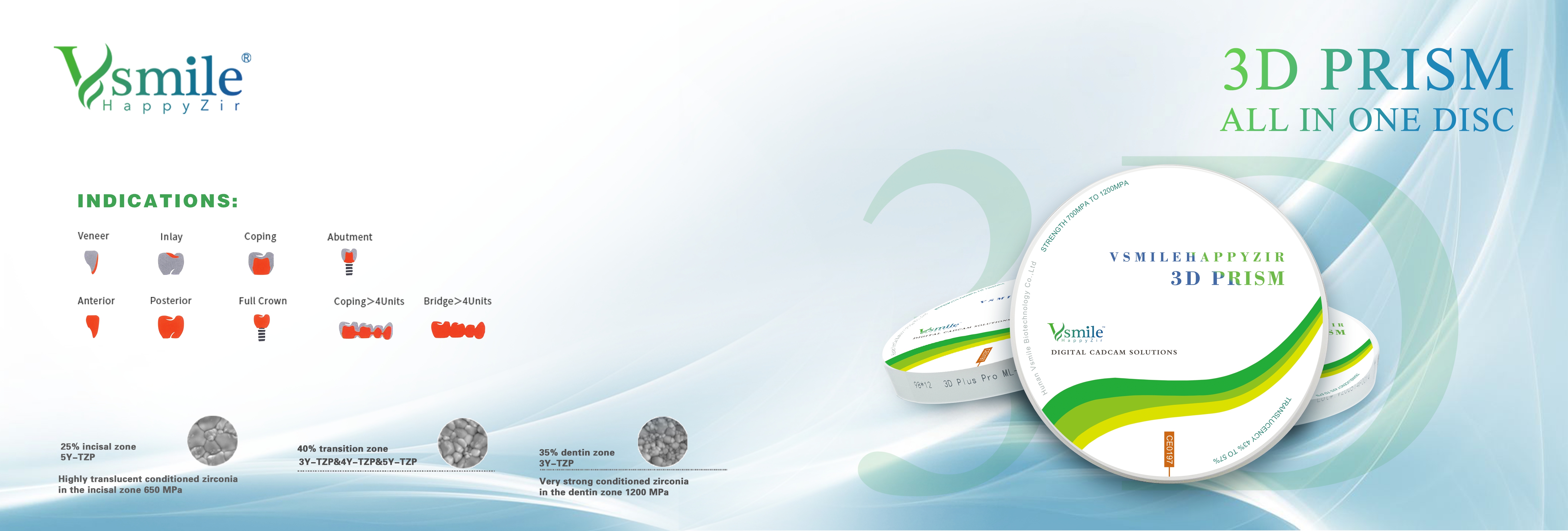 New 3D Prism zirconia disc