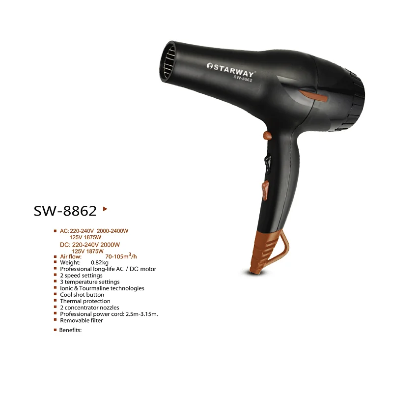 SW-8862