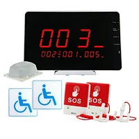 Wireless Disabled Person Emergency Call system