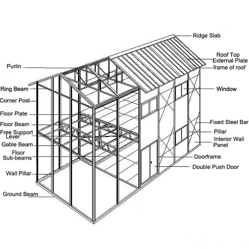 Casa prefabricada tipo K para construcción temporal