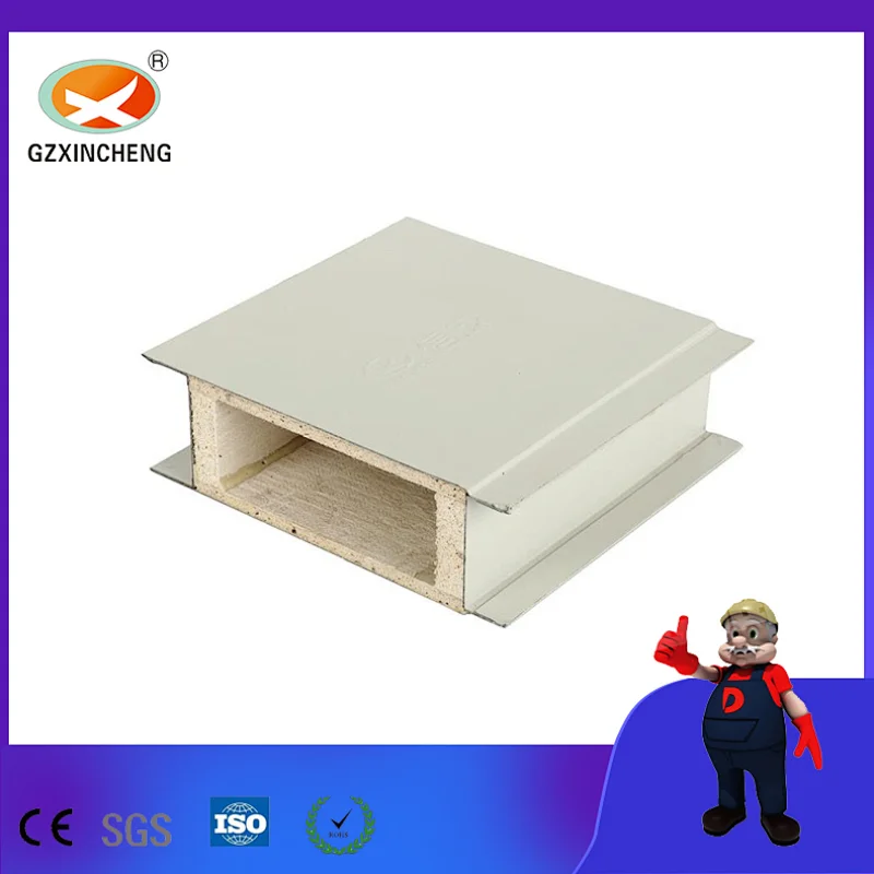 Factory Supply Glass Magnesium Sandwich Panel for Cosmetics