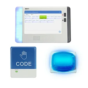 Sistema de llamadas inalámbricas: código azul para hospitales
