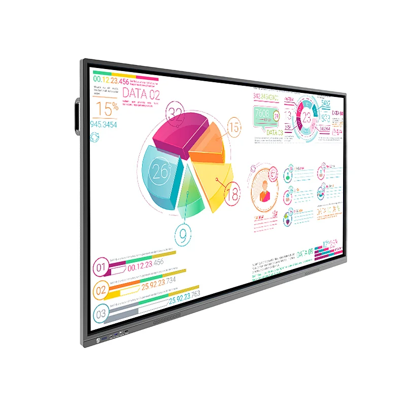 Multi Touch Screen Smart Interactive Whiteboard