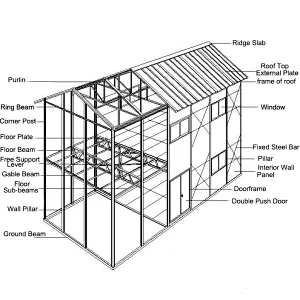 K-Type House with Fireproof Waterproof Materials for warehouse or workshop