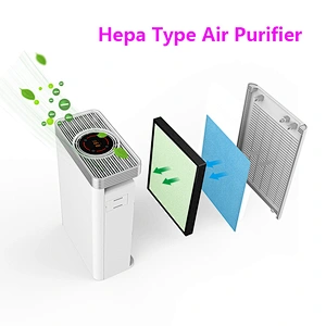 Очиститель воздуха типа Hepa