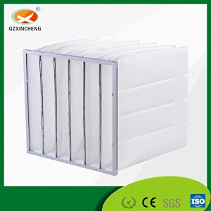 EN779 G4 Synthetic Fiber Cotton used in HVAC System. Manufacturer of filters from China----Guangzhou Xincheng New Materials Co., Limited.