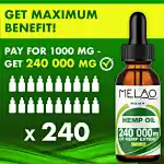 Full Spectrum Hemp Oil Extract for Pain, Anxiety & Stress Relief