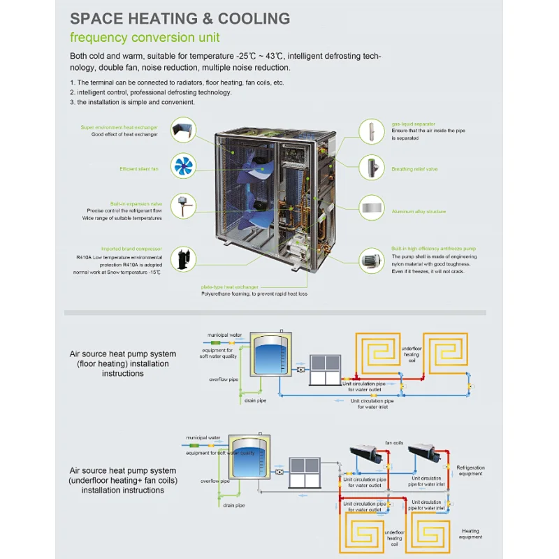 JIADELE  Air to Water Heat Pump EVI Split System Water Heater
