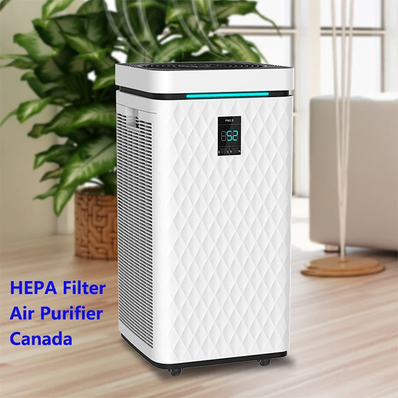 HEPA Air Purifier Canada