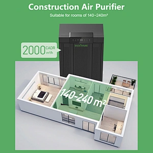 Purificador de aire para construcción