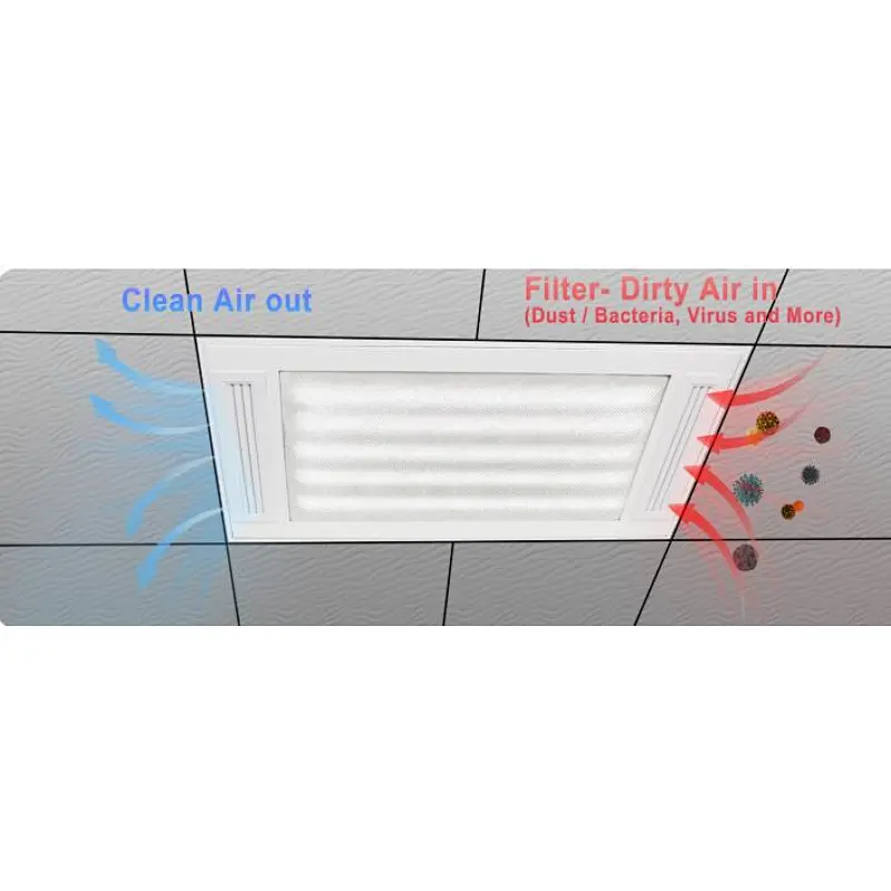 2x4ft Panel sterilization with nano-sliver and uvc tube