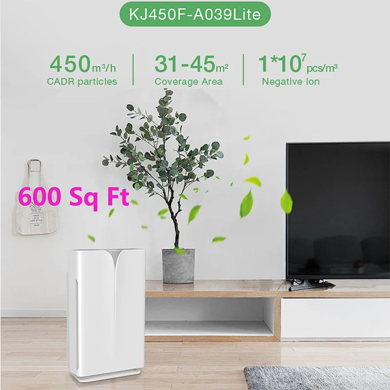 Best Air Purifier For Nursery