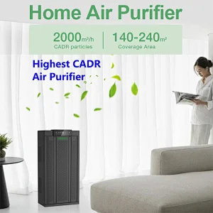 Highest CADR Air Purifier