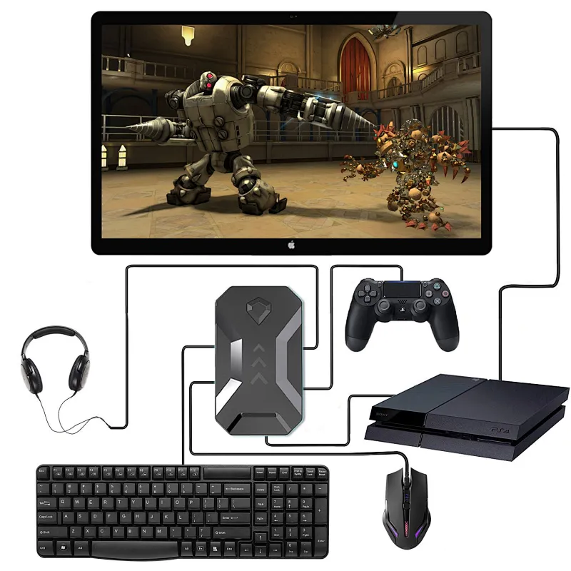 Controller Converter Adapter for Nintendo Switch/PS4/XBOX/PS3