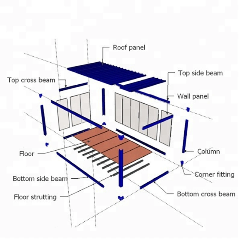Estructura de acero de la casa prefabricada del edificio de oficinas del envase completamente amueblado