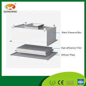 High-Efficiency Air Outlet