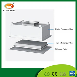 High-Efficiency Air Outlet