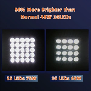 4 inch 75w trucks work lights