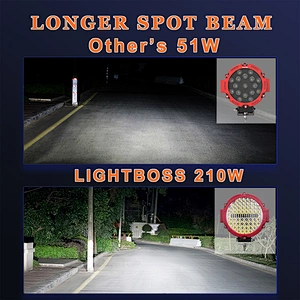 led spot light 4x4