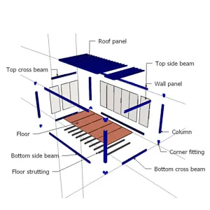 Estructura de acero ligero de 2 pisos, edificio prefabricado expandible desmontable, nueva casa de contenedores prefabricada de paquete plano de lujo
