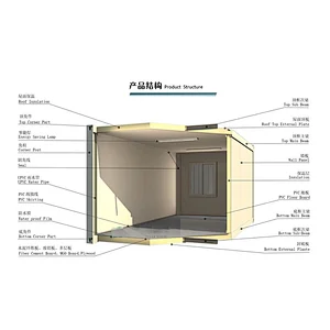 China Prefabricated Mobile Modular Kitset Manufactured Floating Shipping Container Houses