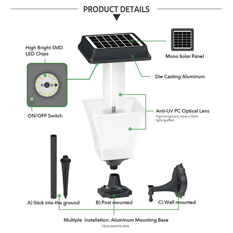 Fane Solar Wall Lights Outdoor Wall Sconce Fence Lighting for Patio Front Door Yard Deck Stair Led Forest Decorative Lamps, IP65 Waterproof