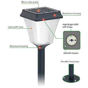 Fane Series Solar Lawn Lights, 3CCT Outdoor Waterproof Square Shape Solar Landscape Lights for Lawn, Patio, Yard, Garden, Pathway, Walkway